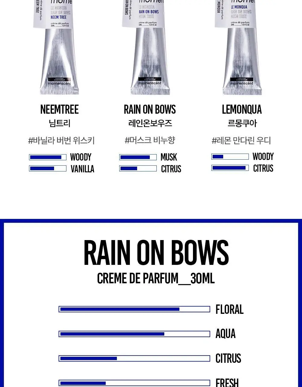 [베스트] 모멘센트 레인온보우즈 크림퍼퓸 30ml 상세페이지 3